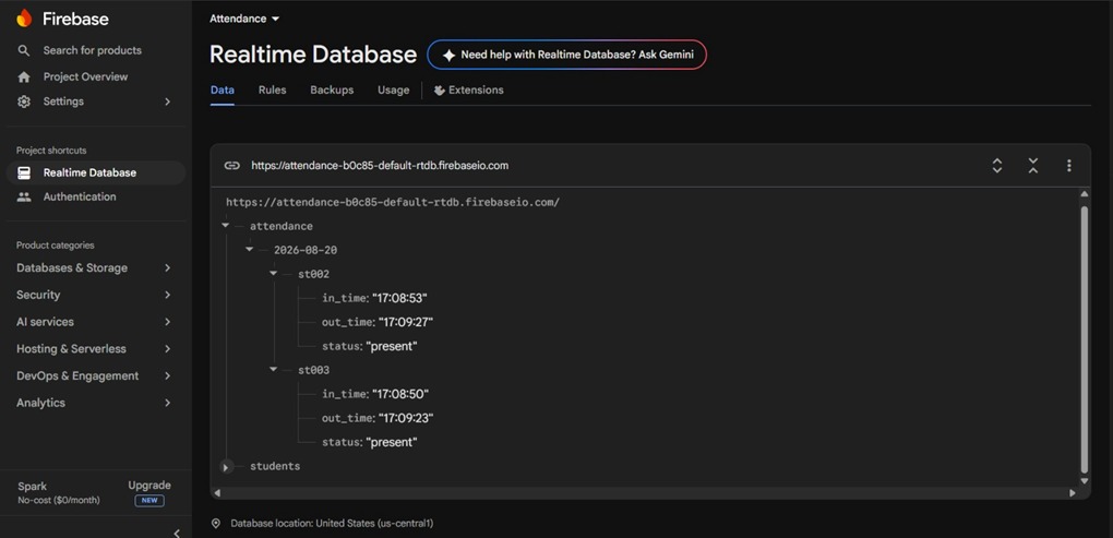 Firebase Realtime Database